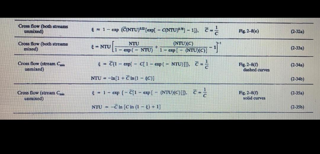Cross Flow Both Streams Unmixed Fig 2 8 E 2 32a 1 Exp Ntu 2 Expl C Ntu 1 C A 11 Cross Flow Both 3
