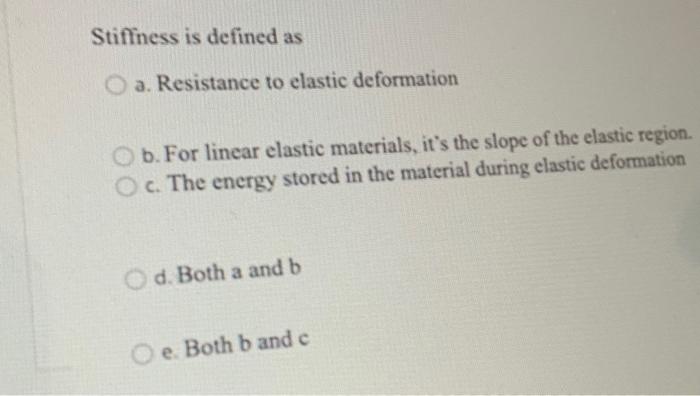 Stiffness Is Defined As A Resistance To Elastic Deformation B For Linear Elastic Materials It S The Slope Of The Elas 1