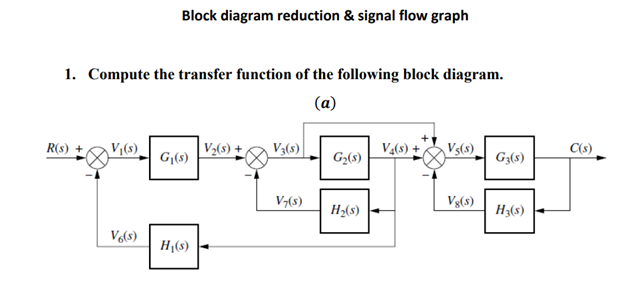Mech 490 Control Systems Please Help Me 1
