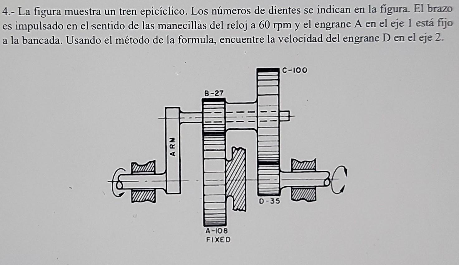 4 La Figura Muestra Un Tren Epiciclico Los Numeros De Dientes Se Indican En La Figura El Brazo Es Impulsado En El Se 1