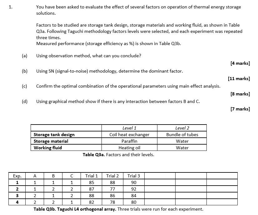 1 You Have Been Asked To Evaluate The Effect Of Several Factors On Operation Of Thermal Energy Storage Solutions W Fac 1