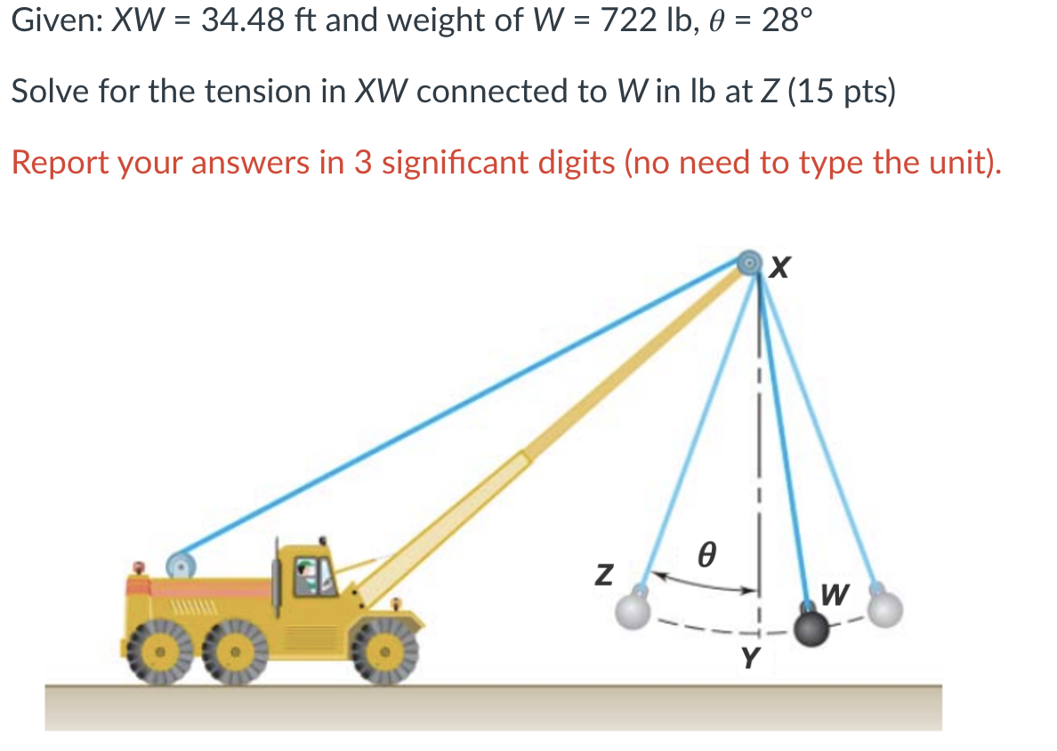 Given Xw 34 48 Ft And Weight Of W 722 Lb 0 28 Solve For The Tension In Xw Connected To Win Lb At Z 15 Pts R 1