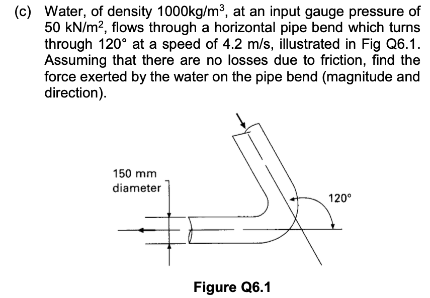C Water Of Density 1000kg M3 At An Input Gauge Pressure Of 50 Kn M2 Flows Through A Horizontal Pipe Bend Which Turn 1