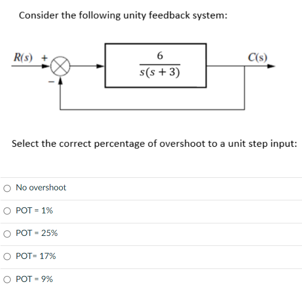 Consider The Following Unity Feedback System R S C S 6 S S 3 Select The Correct Percentage Of Overshoot To A Uni 1