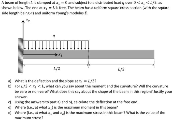 A Beam Of Length L Is Clamped At X1 0 And Subject To A Distributed Load Q Over 0 X L 2 As Shown Below The End At 1