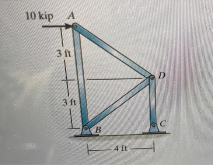 10 Kip A 3 Ft D 3 Ft 156 B 4ft Part A Determine The Horizontal Displacement Of Joint A Each Bar Is Made Of A 1