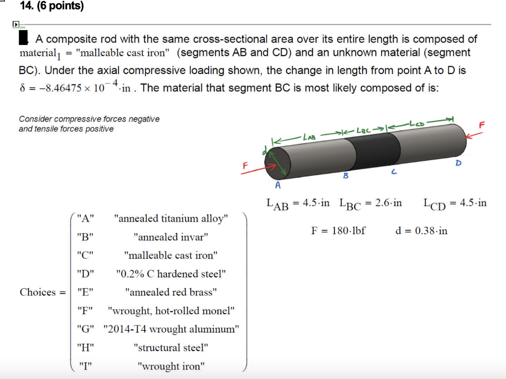 14 6 Points A Composite Rod With The Same Cross Sectional Area Over Its Entire Length Is Composed Of Materiali Mal 1