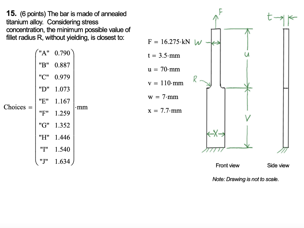15 6 Points The Bar Is Made Of Annealed Titanium Alloy Considering Stress Concentration The Minimum Possible Value 1