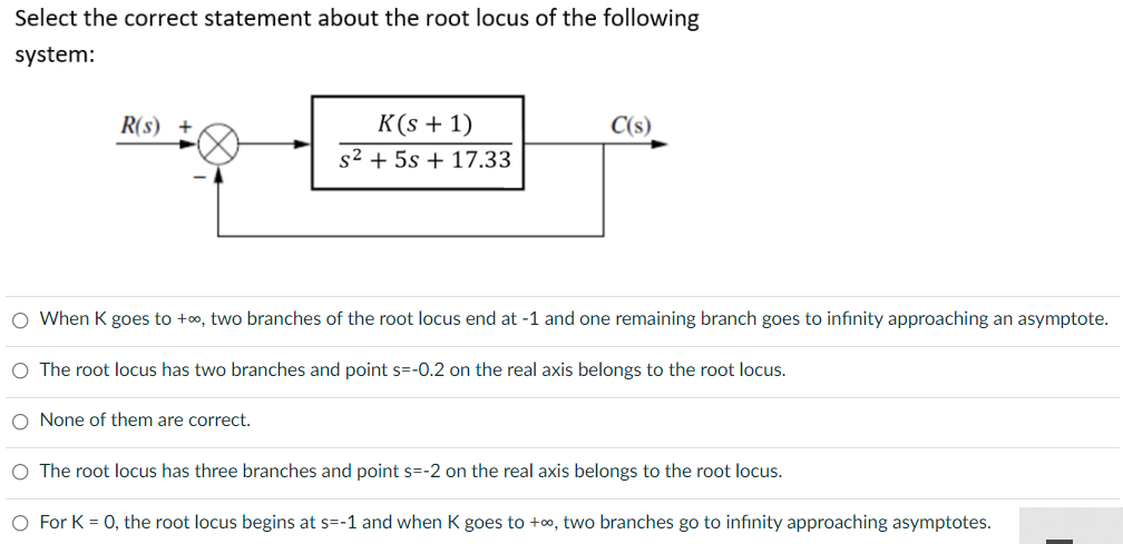 Select The Correct Statement About The Root Locus Of The Following System R S C S K S 1 S2 5s 17 33 When K G 1
