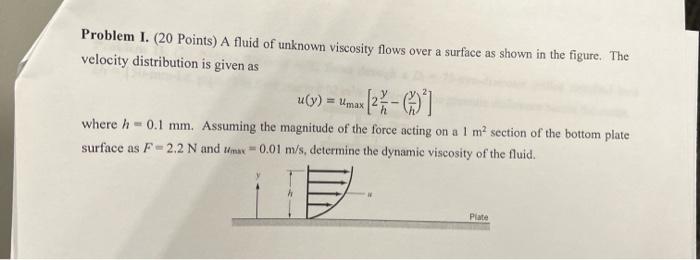 Problem I 20 Points A Fluid Of Unknown Viscosity Flows Over A Surface As Shown In The Figure The Velocity Distributi 1