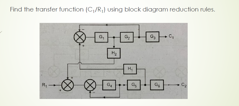 Find The Transfer Function C R Using Block Diagram Reduction Rules G G2 G3 C H2 Ha R1 G4 G G6 C2 1