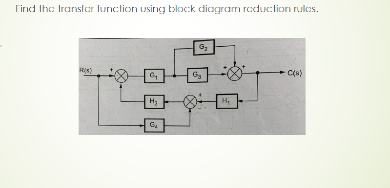 Find The Transfer Function Using Block Diagram Reduction Rules G2 R S G G3 C S H2 Ha N Ga 1