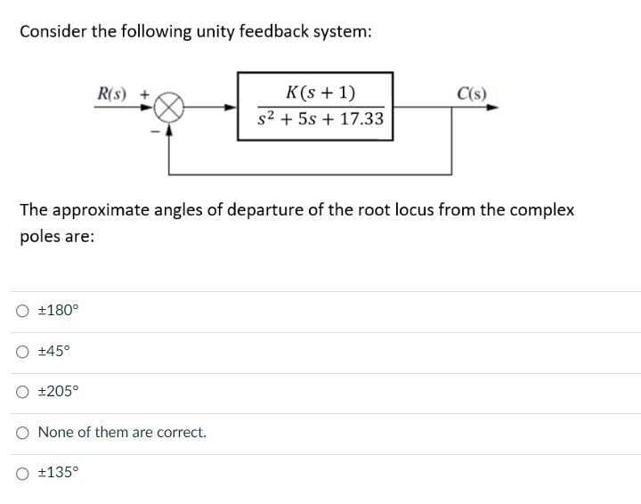 Consider The Following Unity Feedback System R S C S K S 1 S2 5s 17 33 The Approximate Angles Of Departure O 1