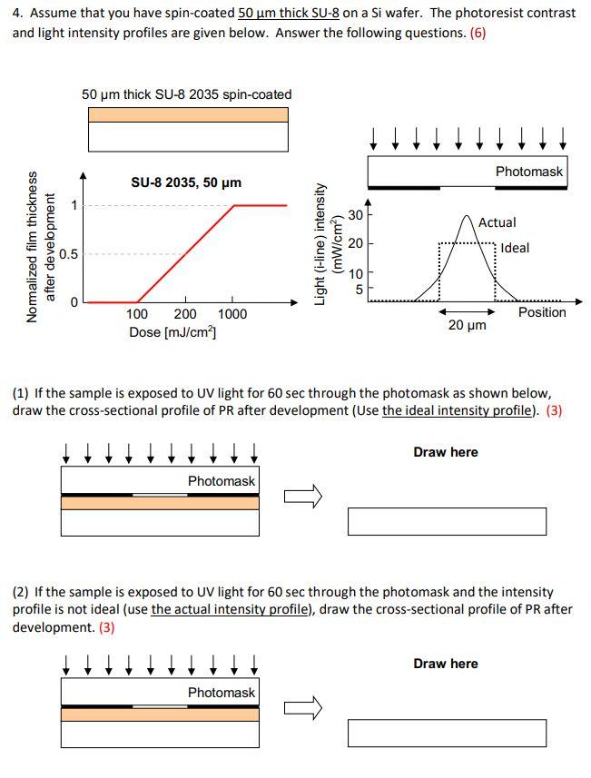 4 Assume That You Have Spin Coated 50 Um Thick Su 8 On A Si Wafer The Photoresist Contrast And Light Intensity Profile 1