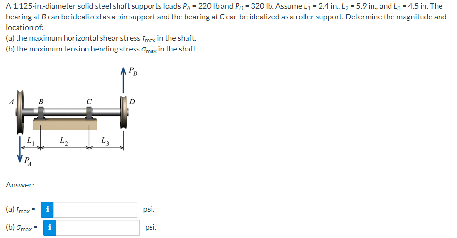 A 1 125 In Diameter Solid Steel Shaft Supports Loads Pa 220 Lb And Po 320 Lb Assume L1 2 4 In L2 5 9 In And L 1
