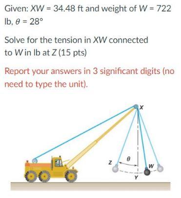 Given Xw 34 48 Ft And Weight Of W 722 Ib O 28 Solve For The Tension In Xw Connected To Win Ib At Z 15 Pts Rep 1