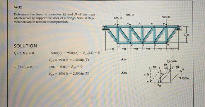6 32 Determine The Force In Members El And J Of The Truss Which Serves To Support The Deck Of A Bridge State If These 1