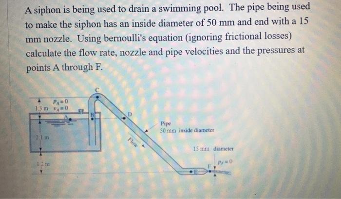 A Siphon Is Being Used To Drain A Swimming Pool The Pipe Being Used To Make The Siphon Has An Inside Diameter Of 50 Mm 1