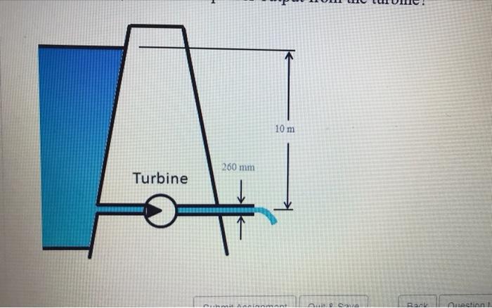 There Is An Energy Loss Of 1 3 Nm N From The Dam Piping Calculate The Energy Removed From The Fluid Motor In N M N Cal 2