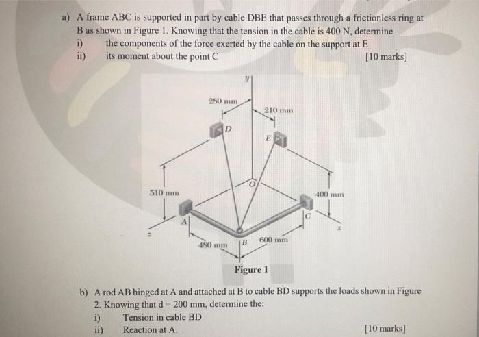A A Frame Abc Is Supported In Part By Cable Dbe That Passes Through A Frictionless Ring At Bas Shown In Figure 1 Knowi 1