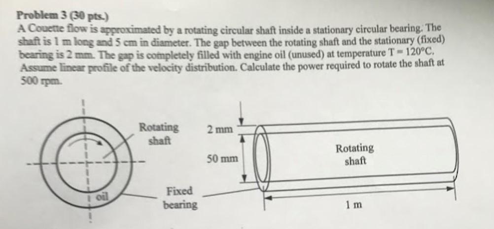 Problem 3 30 Pts A Couette Flow Is Approximated By A Rotating Circular Shaft Inside A Stationary Circular Bearing Th 1