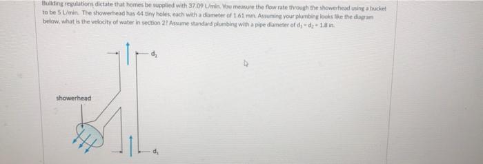 Bullding Regulations Dictate That Homes Be Supplied With 37 09 L Min You Measure The Flow Rate Through The Showerhead U 1