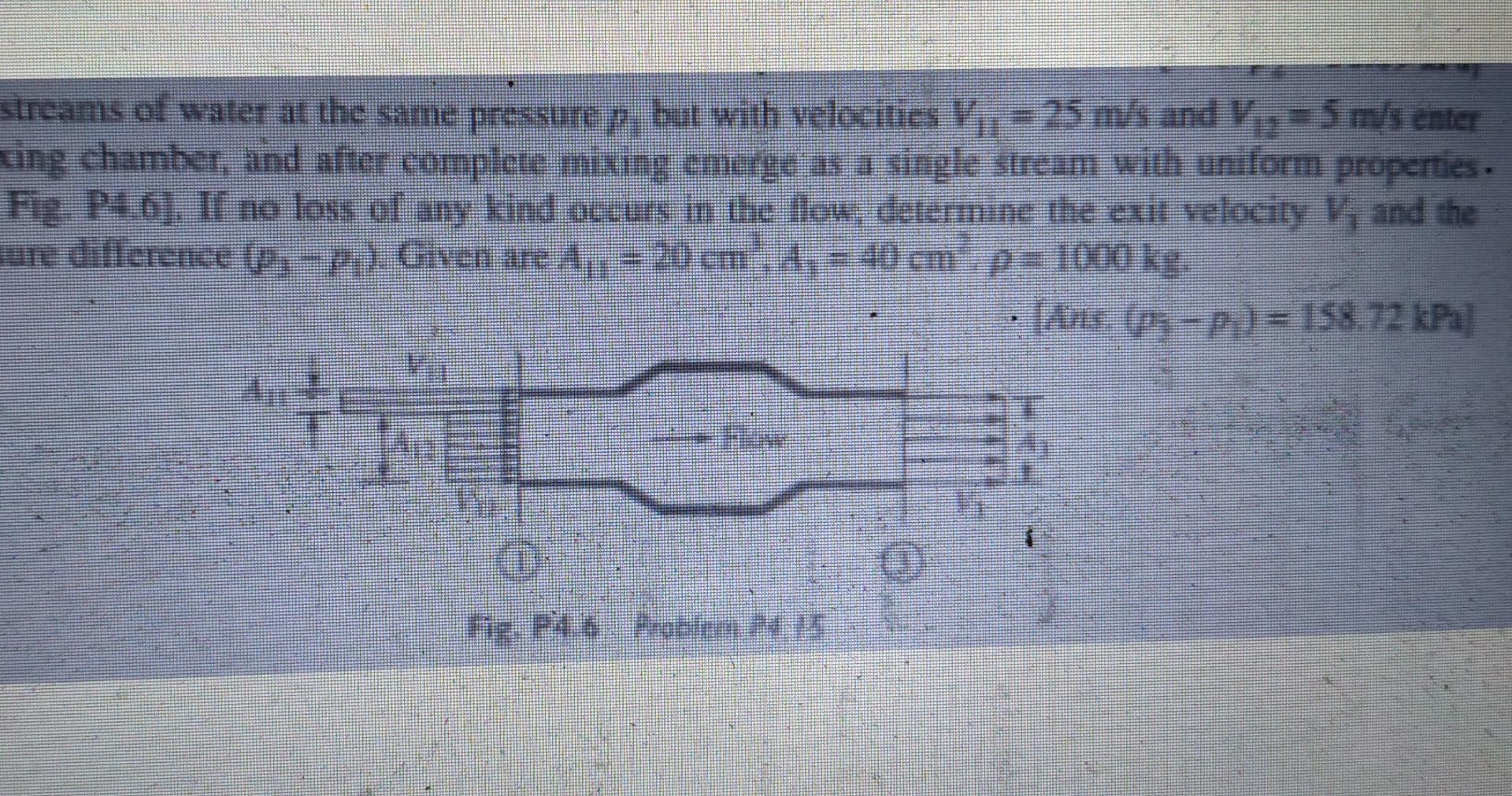 Streams Of Water At The Same Pressure P But With Velocities V 25 Ms And V 5 M S Enter Ting Chamber And After C 1