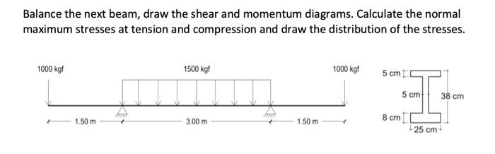 Balance The Next Beam Draw The Shear And Momentum Diagrams Calculate The Normal Maximum Stresses At Tension And Compre 1