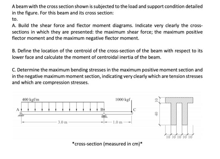 A Beam With The Cross Section Shown Is Subjected To The Load And Support Condition Detailed In The Figure For This Beam 1