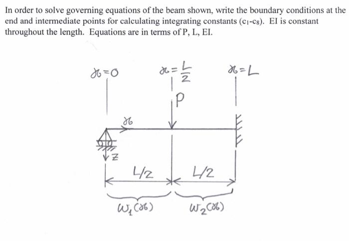In Order To Solve Governing Equations Of The Beam Shown Write The Boundary Conditions At The End And Intermediate Point 1