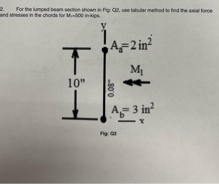 2 For The Lumped Beam Section Shown In Fig Q2 Use Tabular Method To Find The Axial Force And Stresses In The Chords F 1