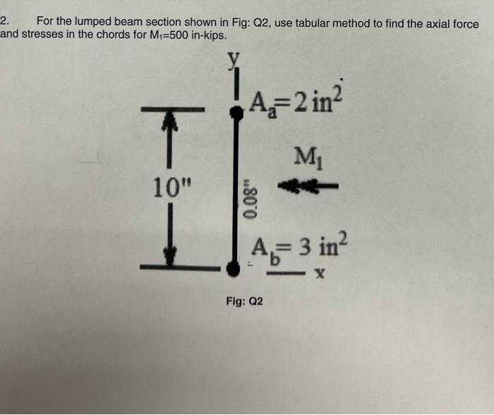 2 For The Lumped Beam Section Shown In Fig Q2 Use Tabular Method To Find The Axial Force And Stresses In The Chords F 1