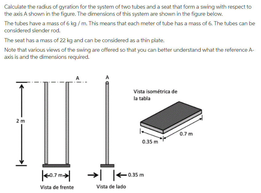 Calculate The Radius Of Gyration For The System Of Two Tubes And A Seat That Form A Swing With Respect To The Axis A Sho 1
