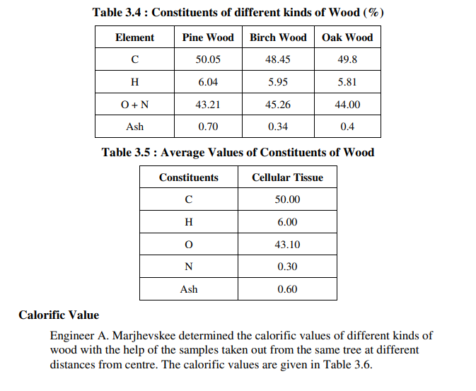 Mech 443 Energy Conversion Mini Project 1 Types Of Fuels Structure 3 1 Introduction Objectives 3 2 Principles Of Cla 6