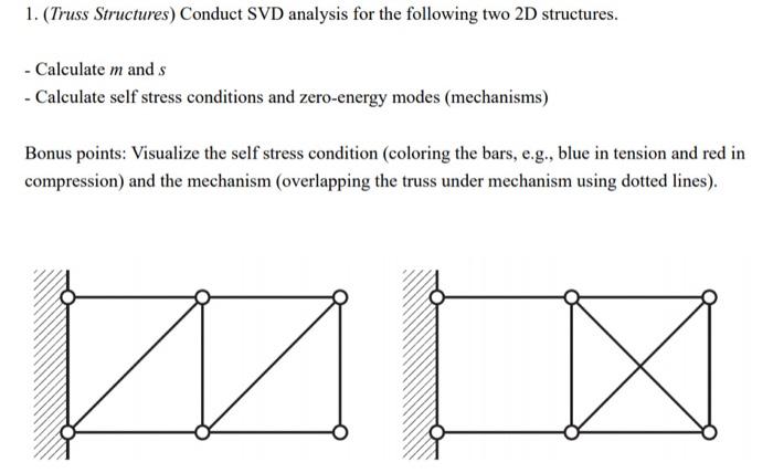 1 Truss Structures Conduct Svd Analysis For The Following Two 2d Structures Calculate M And S Calculate Self Str 1