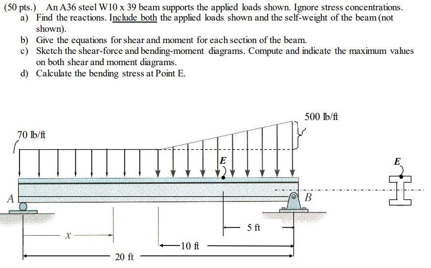 50 Pts An A36 Steel W10 X 39 Beam Supports The Applied Loads Shown Ignore Stress Concentrations A Find The Reactio 1