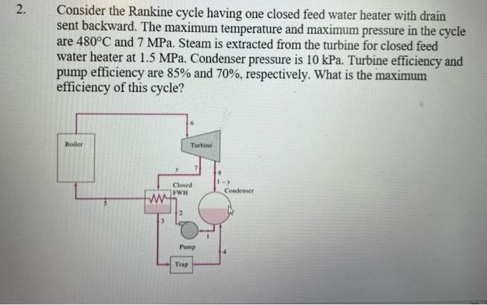 2 Consider The Rankine Cycle Having One Closed Feed Water Heater With Drain Sent Backward The Maximum Temperature And 1