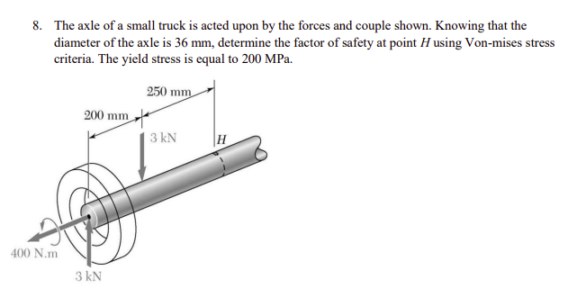 8 The Axle Of A Small Truck Is Acted Upon By The Forces And Couple Shown Knowing That The Diameter Of The Axle Is 36 M 1