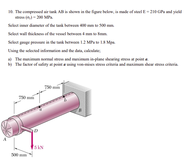 10 The Compressed Air Tank Ab Is Shown In The Figure Below Is Made Of Steel E 210 Gpa And Yield Stress Cy 200 Mp 1