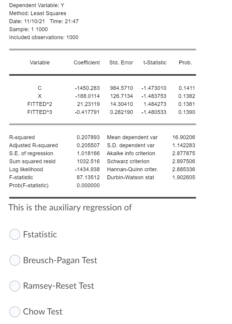 Dependent Variable Y Method Least Squares Date 11 10 21 Time 21 47 Sample 1 1000 Included Observations 1000 Variab 1