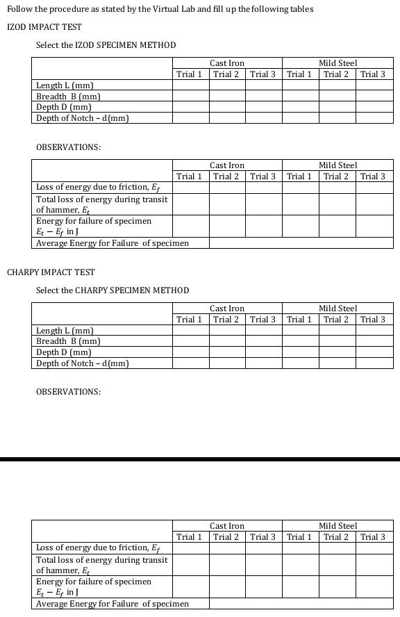 Follow The Procedure As Stated By The Virtual Lab And Fill Up The Following Tables Izod Impact Test Select The Izod Spec 1