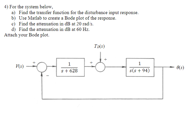 4 For The System Below A Find The Transfer Function For The Disturbance Input Response B Use Matlab To Create A Bod 1