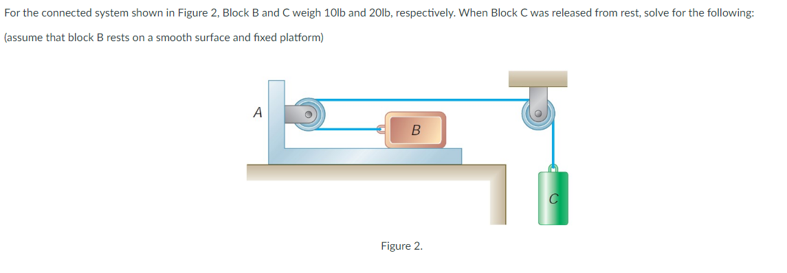 Please Answer With Complete Solution I Will Upvote Thank You 1
