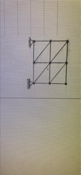 The Brand Structure Is That Apply A Stable Internal Statically Indeterminate Cemiyet Com Aytly Determine M 3