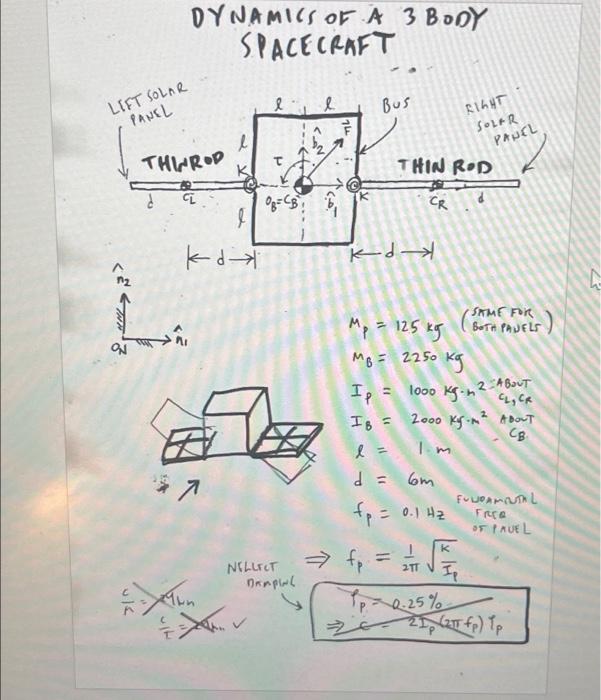 A 5 Dof Spacecraft Model Consists Of 3 Planar Rigid Bodies As Shown In Class The Spacecraft Is Assumed To Be Located In 2