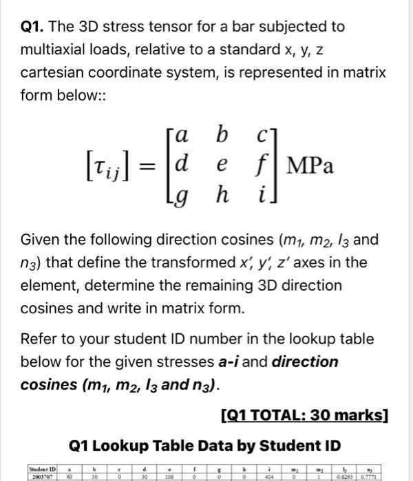 Q1 The 3d Stress Tensor For A Bar Subjected To Multiaxial Loads Relative To A Standard X Y Z Cartesian Coordinate Sy 1