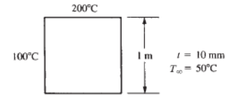 Determine The Temperature Distribution Let Kxx Kyy 10 W M C And H 20 W M C The Temperature Along The Left Si 1