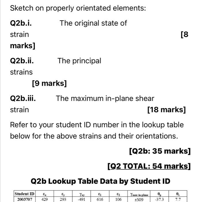 Sketch On Properly Orientated Elements Q2b I The Original State Of Strain Marks 8 Q2b Ii The Principal Strains 9 M 1