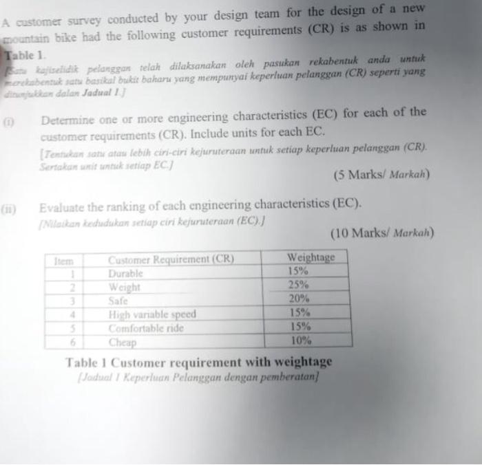 A Customer Survey Conducted By Your Design Team For The Design Of A New Mountain Bike Had The Following Customer Require 1
