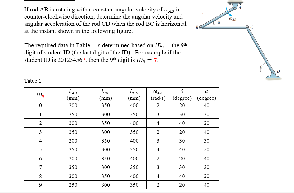 O A Ab If Rod Ab Is Rotating With A Constant Angular Velocity Of Wab In Counter Clockwise Direction Determine The Angul 1